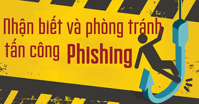 [Infographic] How to Recognize and Prevent Phishing Attacks